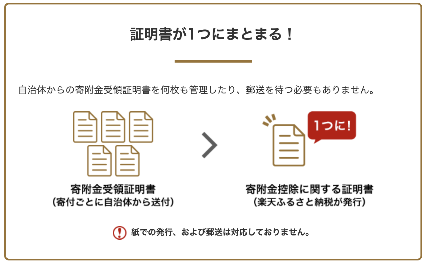 わかりやすく】楽天ふるさと納税の始め方 | しましママログ